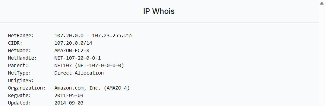 IP Whois